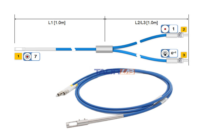 Immersion Fiber